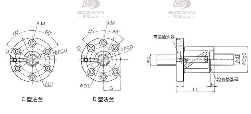 KURODA GR4006FS-DAPR 黑田丝杆中国区代理