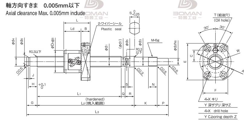ISSOKU BSF1210EC3T-302 issoku丝杆是哪里生产的