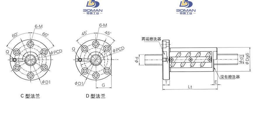 KURODA GR3605ET-DAPR 黑田精工滚珠丝杆型号