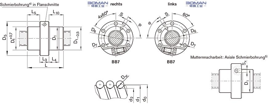 REXROTH R1512 tsk丝杠是什么品牌